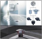 ACO fürdőszobai padlóösszefolyó SZITA mintás kerek design rács - 1 db