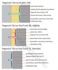 Baumit Ragasztó Tárcsa Startrack Duplex 138 TORX csavaros rőgzítés, polisztirol hőszigetelő lemezek 